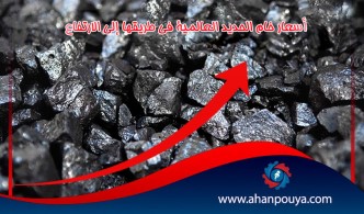 أسعار خام الحديد العالمية في طريقها إلى الارتفاع