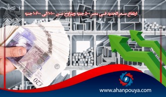 ارتفاع سعر الحديد في مصر 500 جنيه ويتراوح من 10100 إلى 10600 جنيه
