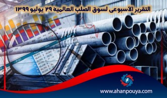 التقرير الأسبوعي لسوق الصلب العالمية 29 يوليو 1399