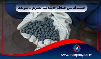 المسافة بين الطاقة الانتاجية للمركز والكريات بهدف 1404