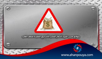 یتوقع صین تقييد أسعار الصلب الأسابيع المقبلة لضعف الطلب