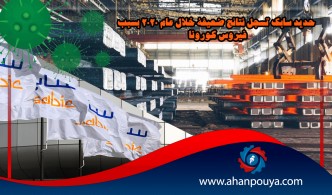 حديد سابك تسجل نتائج ضعيفة خلال عام 2020 بسبب فيروس كورونا