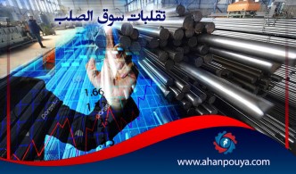 تقلبات سوق الصلب