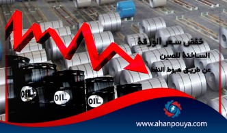 خفض سعر الورقة الساخنة للصين عن طريق هبوط النفط