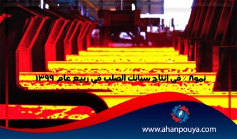 8 ٪ نمو في إنتاج سبائك الصلب في ربيع عام  1399