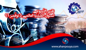 تقرير الأسبوعي لسوق الصلب العالمي 5 نوفَمبِر 99