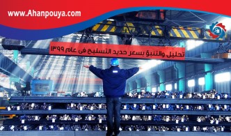 تحليل والتنبؤ بسعر حديد التسليح في عام 1399