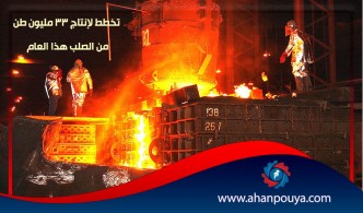 تخطط لإنتاج 33 مليون طن من الصلب هذا العام
