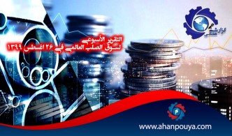 التقرير الأسبوعي لسوق الصلب العالمي في 26 أغسطس 1399