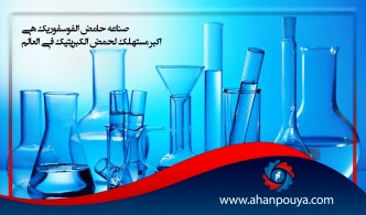 صناعة حامض الفوسفوريك هي أكبر مستهلك لحمض الكبريتيك في العالم