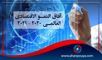 آفاق النمو الاقتصادي العالمي 2020 – 2021