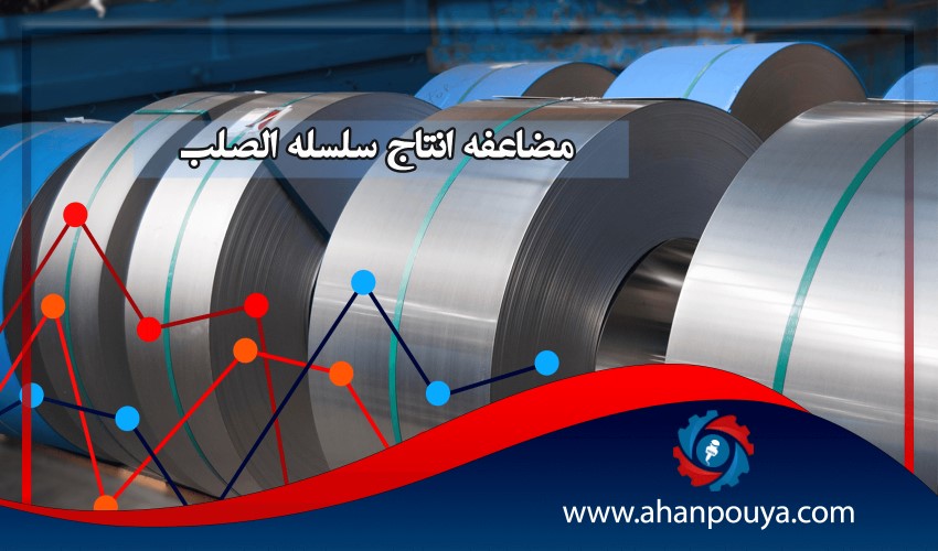 مضاعفة إنتاج سلسلة الصلب
