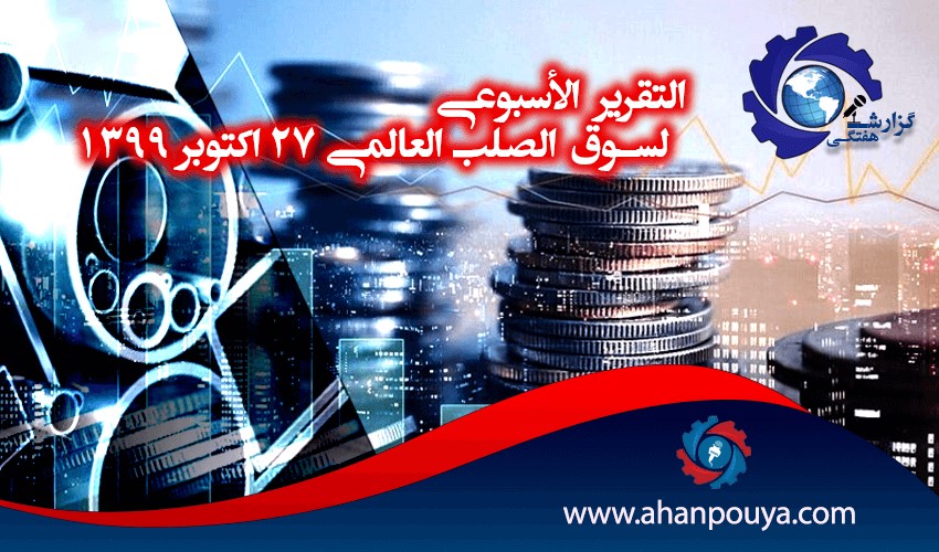التقرير الأسبوعي لسوق الصلب العالمي 27 أكتوبر 1399