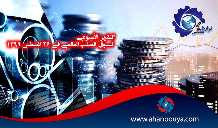 التقرير الأسبوعي لسوق الصلب العالمي في 26 أغسطس 1399
