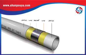 خمسة أنابیب طبقه ( خمسة بوری طبقة )