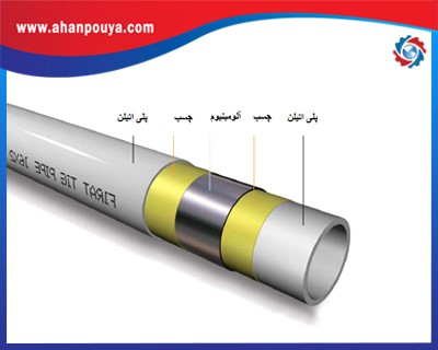 أنبوب 32