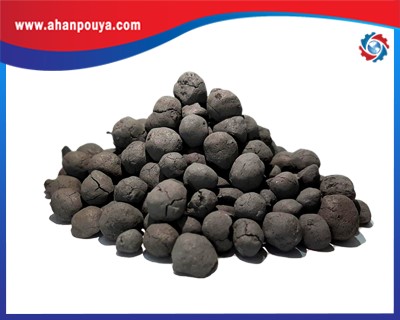 حدید الاسفنجی