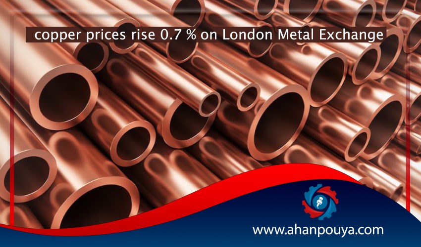 Copper prices rise 0.7% on London Metal Exchange