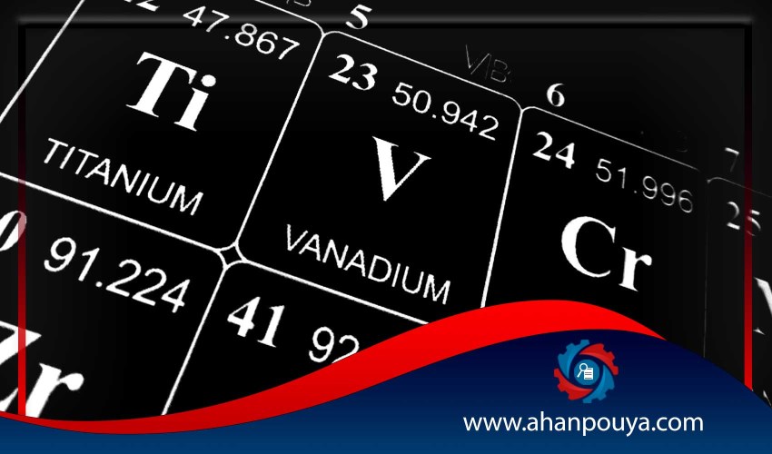 Ferrovanadium material