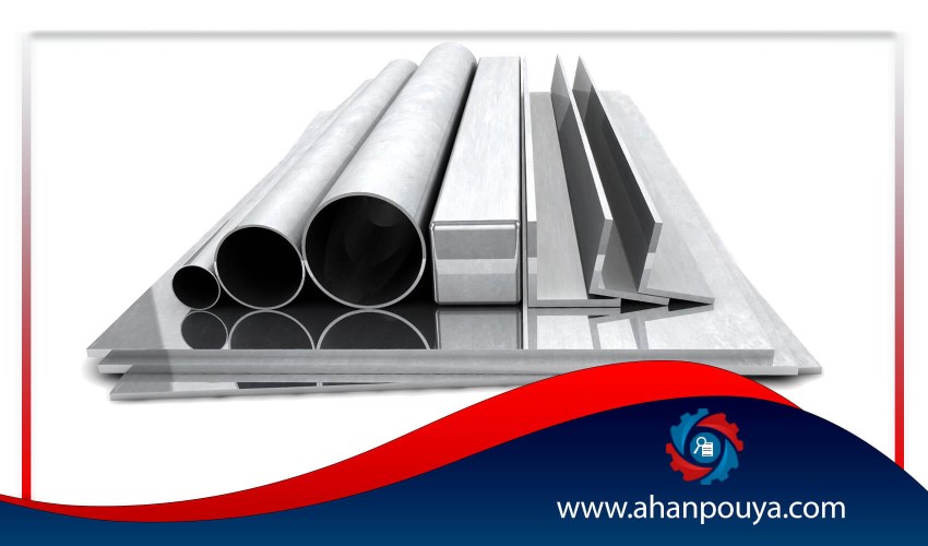 Alloys – Definitions and characteristics