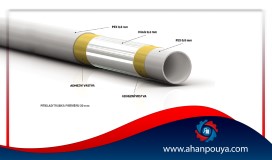 Five layer pipe