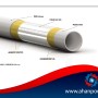Five layer pipe