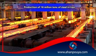 Production of 18 million tons of steel in Iran