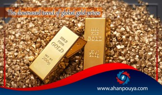 The downward trend of global gold prices