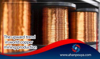 The upward trend of copper production in the world's mines