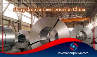 Sharp decline in sheet prices in china