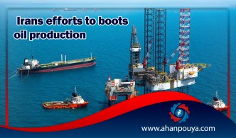 Iran's efforts to boost oil production