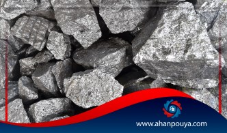 Silicon Metal