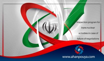 Inspection program for Iran's nuclear activities in case of failure of negotiations