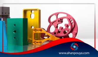 Aluminum anodizing