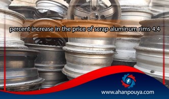 4.4% increase in the price of scrap aluminum rims