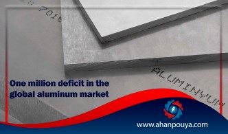One million ton deficit in the global aluminum market