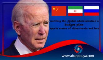 Unveiling the Biden administration's budget plan. Special Status of China, Russia and Iran