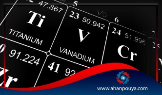Ferrovanadium material