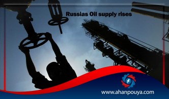 Russia's oil supply rises