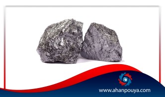 Ferrosilicon