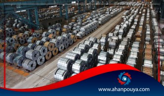 Galvanized Sheet Applications