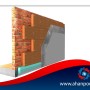 Thermal insulation and its types