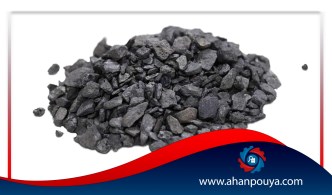 Ferrosilicon magnesium material