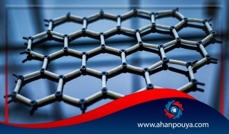 Graphene