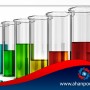 Acid and its types
