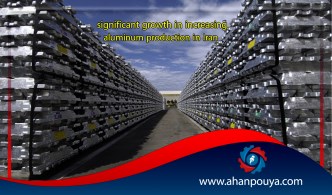 Significant growth in increasing aluminum production in Iran