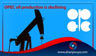 OPEC oil production is declining