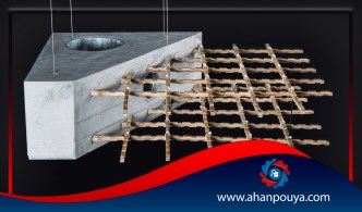Reinforced concrete
