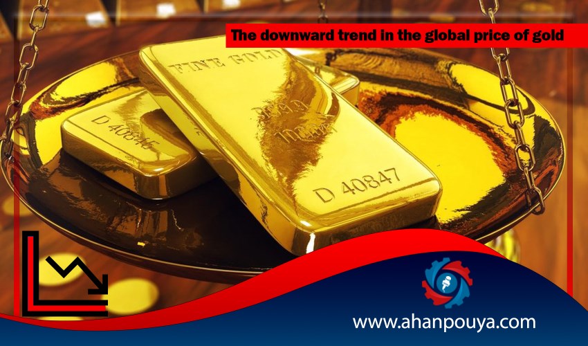The downward trend of global gold prices