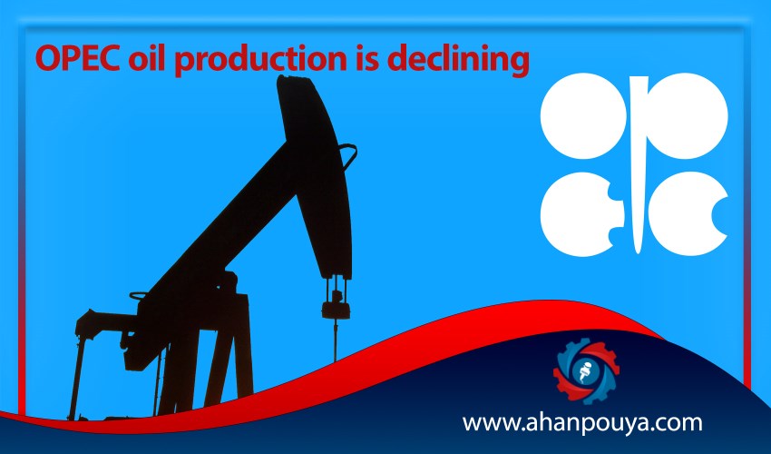 OPEC oil production is declining